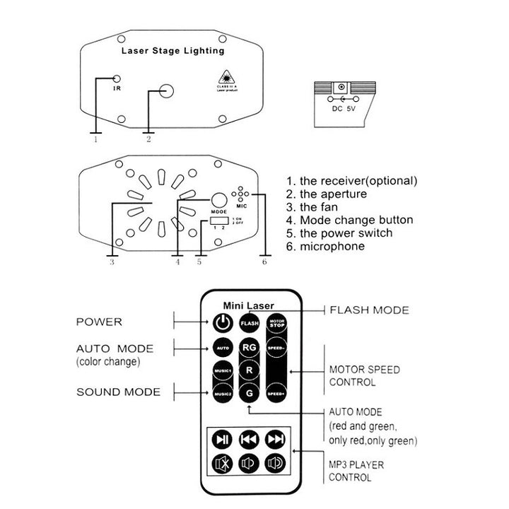 Mini laser projector